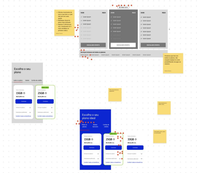 Board de cocriação com wireframes e post-its das quatro squads